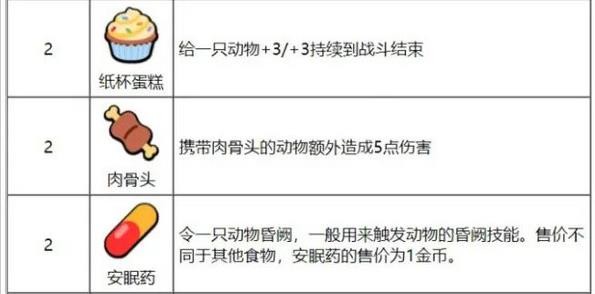 小动物自走棋免广告版