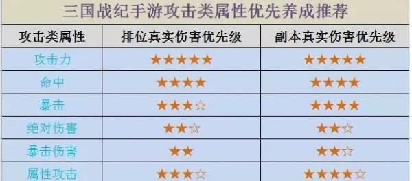 三国战纪无双版