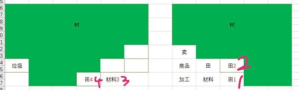出港集装箱号