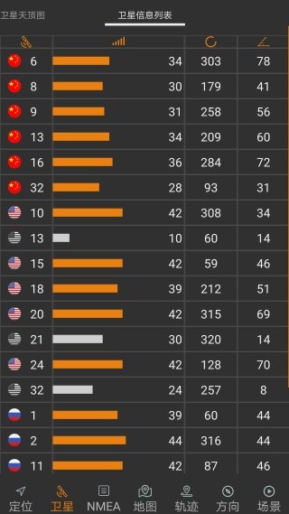 卫星伴侣安卓版截图3
