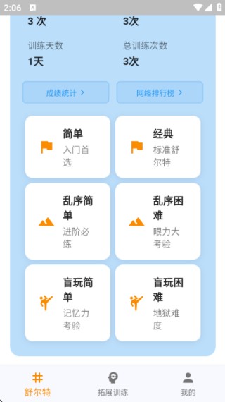 舒尔特表格