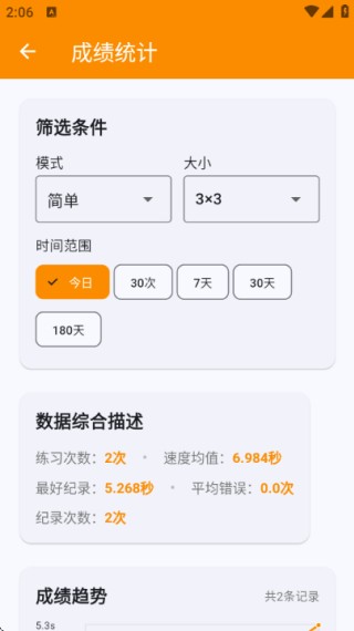 舒尔特表格