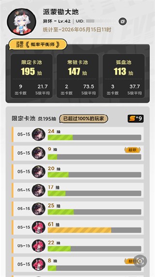 塔吉多