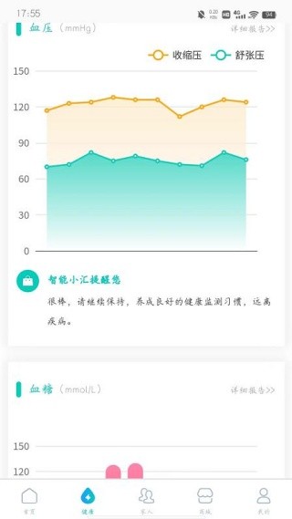 汇医通