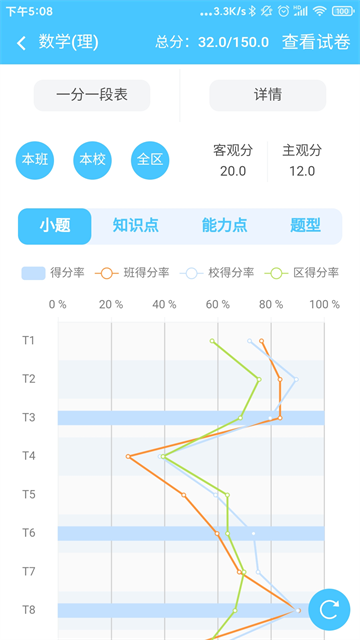达美嘉家长端截图1