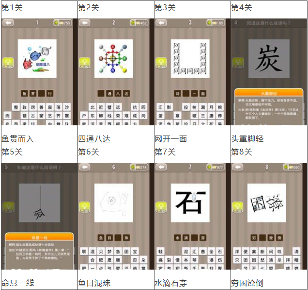疯狂猜成语全部答案