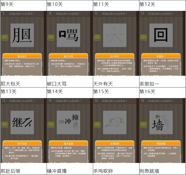 疯狂猜成语全部答案