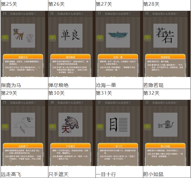 疯狂猜成语全部答案