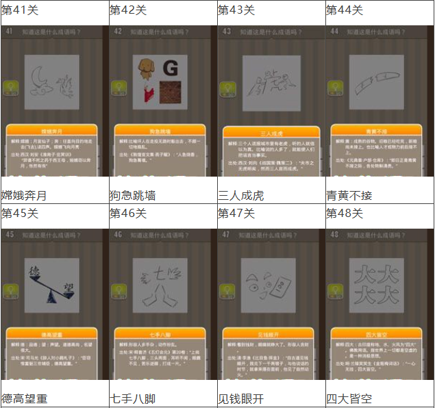 疯狂猜成语全部答案