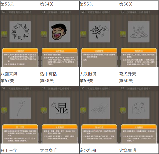 疯狂猜成语全部答案