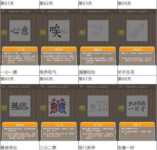 疯狂猜成语全部答案