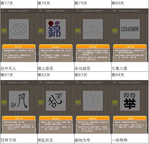 疯狂猜成语全部答案