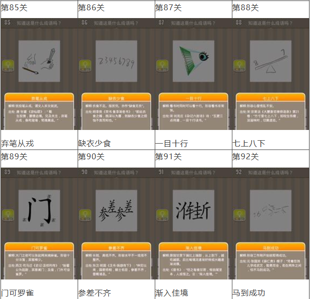 疯狂猜成语全部答案