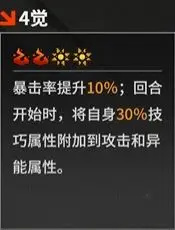 晴空之下