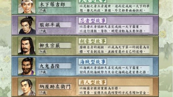 太阁立志传5原版